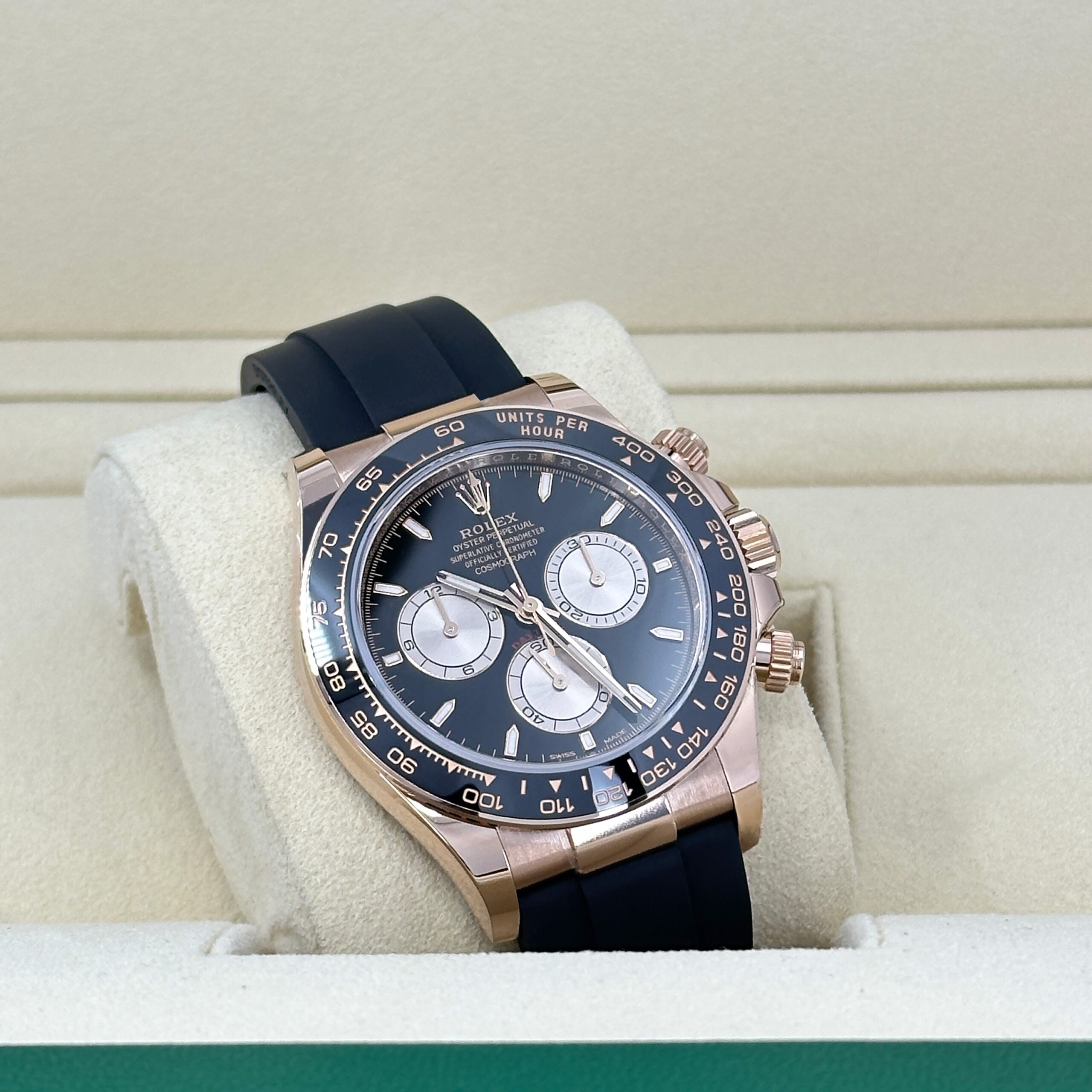 Rolex Cosmograph Daytona 40mm, 18k Everose Gold, Ref# 126515ln-0002 1:1